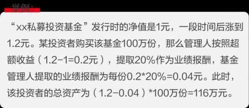 讓投資者賺錢，私募基金管理人比你更用心！